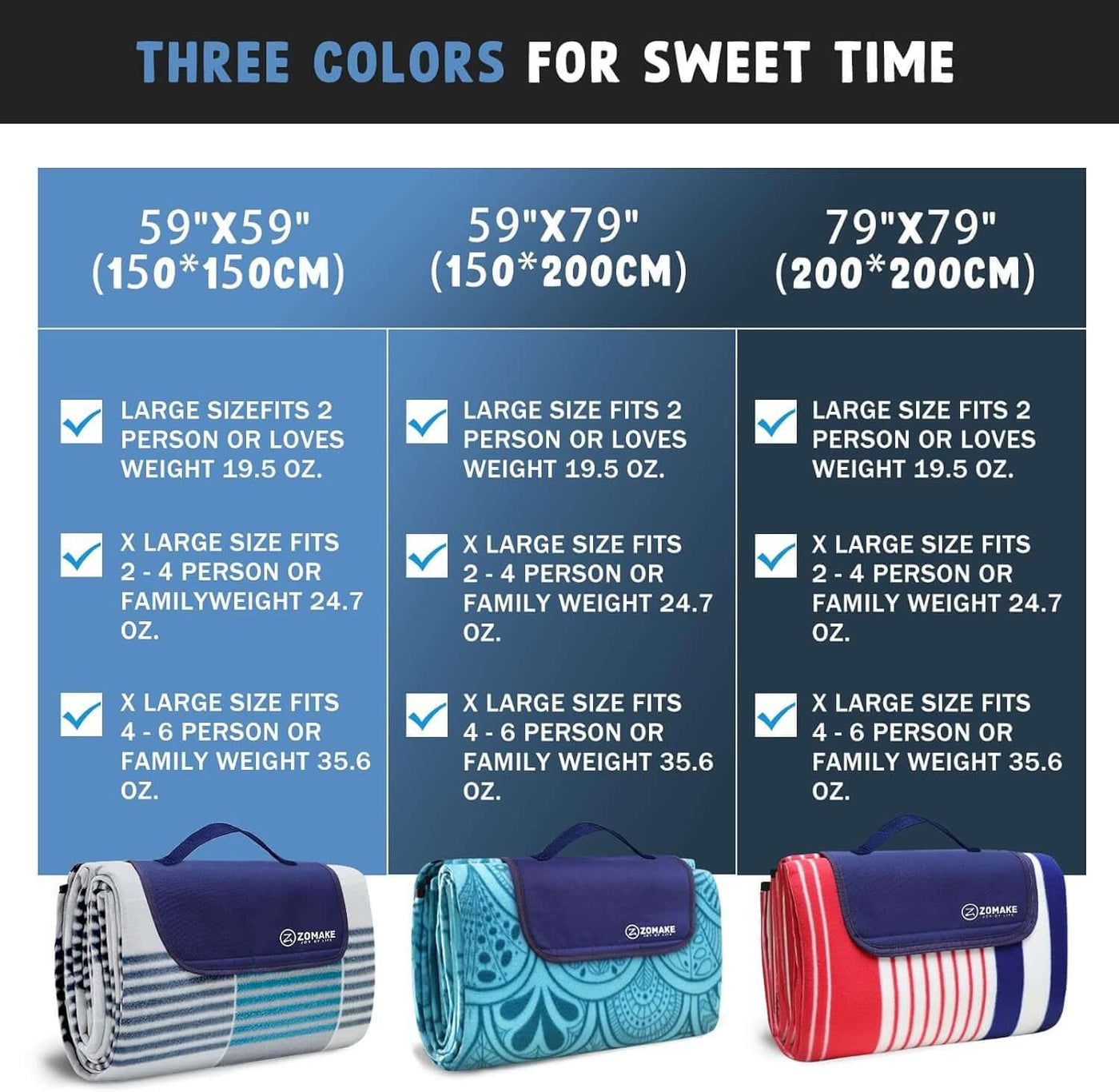 Picnic Blanket - Waterproof, Foldable, Sandproof - 79"X79" Concert, Beach, Yard, Outdoor Grass Blanket - Large (Peacock Blue)