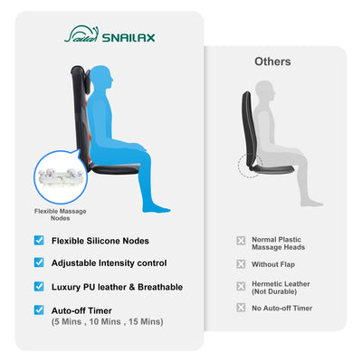 Heated Back Massager Seat Cushion