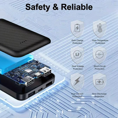 Xiaomi Power Bank 20000mAh