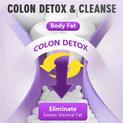 Weight Loss Products, Slimming Detox, Powerful Fat Burner Diet Pills to Preserve Lean & Burn Stubborn Fat, Metabolism Booster