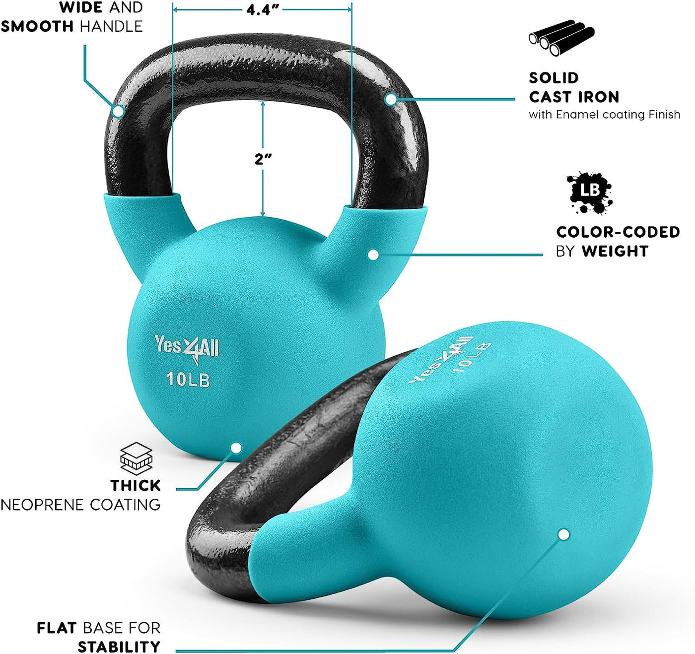 5-65LB Neoprene Kettlebells