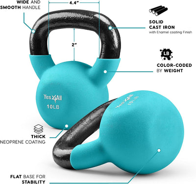 5-65LB Neoprene Kettlebells