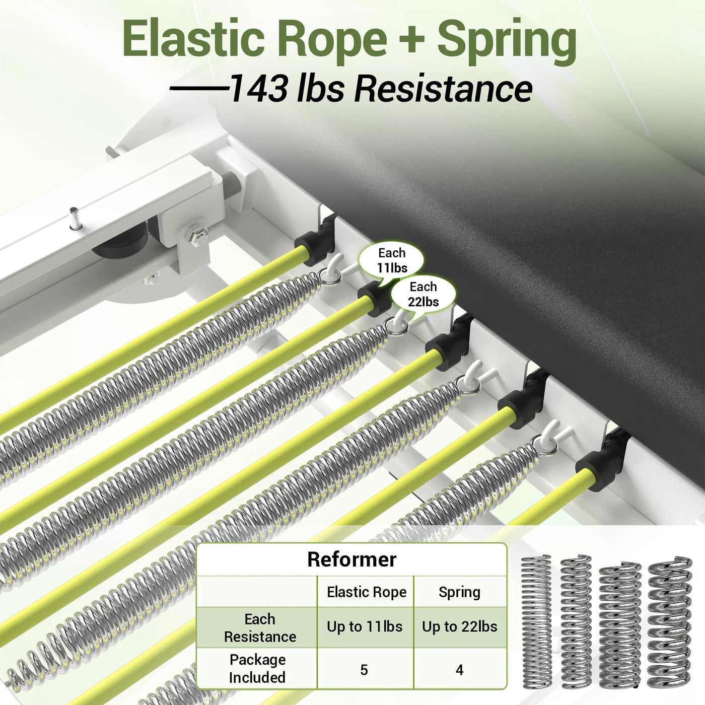 Foldable Pilates Reformer