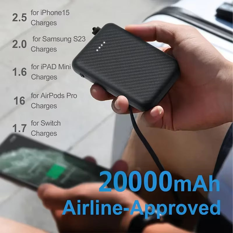 Xiaomi Power Bank 20000mAh