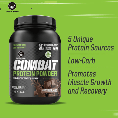 Whey Protein Powder, Exercise and Supplement Muscles, 5 Sources of Protein, Including Whey Protein Isolate and Egg White