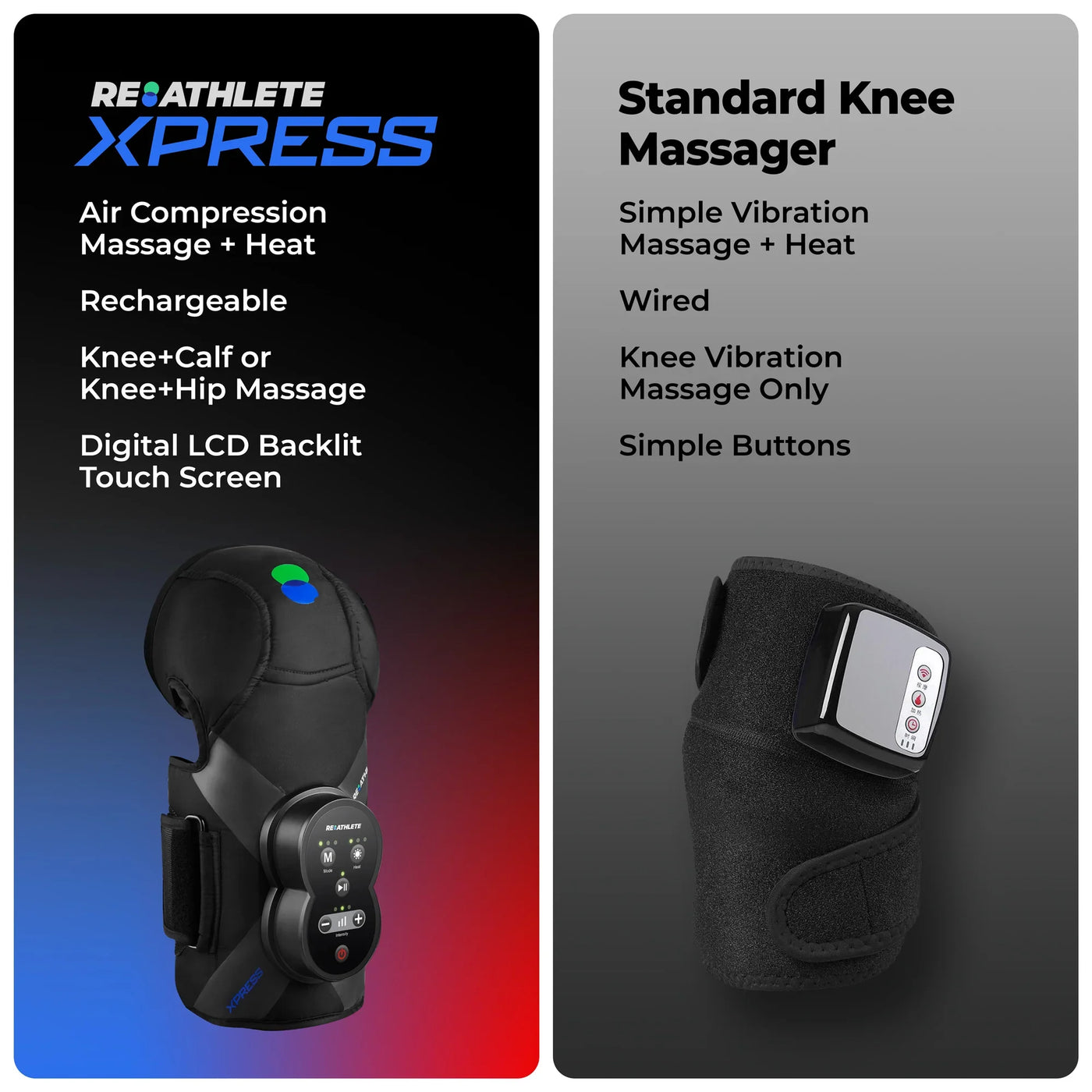 Xpress Knee Massager