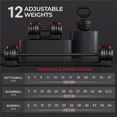 3-in-1 Adjustable Dumbbell Set