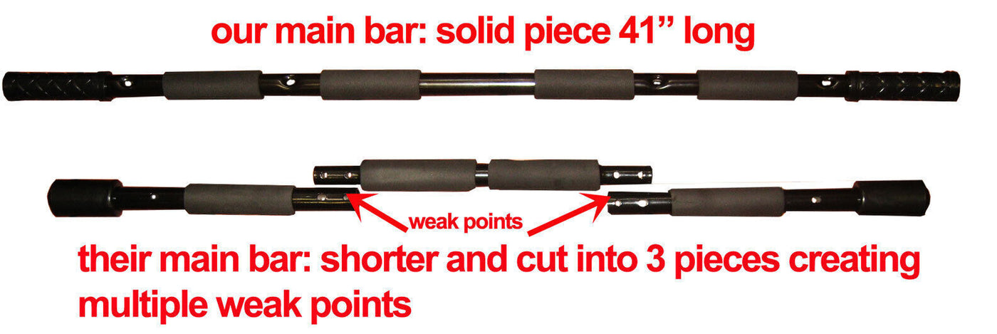 Deluxe Doorway Pull-Up Bar