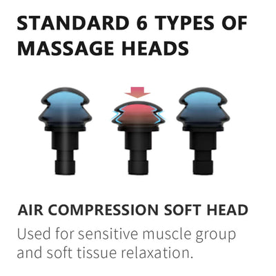 Pro 3 Deep Tissue Massage Gun Muscle Stimulator Body Massager Fascial Gun Relax Low Noise for Fintness Shaping