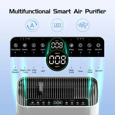 Air Purifier for Home Large Room Bedroom up to 2500 Sq Ft with Washable Filters,Pm 2.5 Sensor,Air Cleaner for Dust,Pets,Smoke