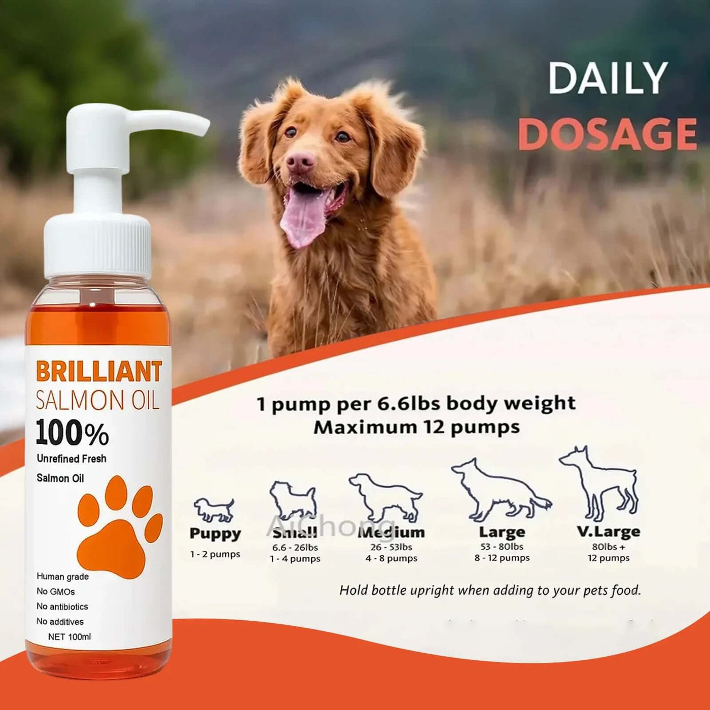 Human-Grade Salmon Oil for Dogs & Cats Omega 3 Fatty Acids Supplement (500Ml, 300Ml, 200Ml 100Ml) for Optimal Health & Nutrition
