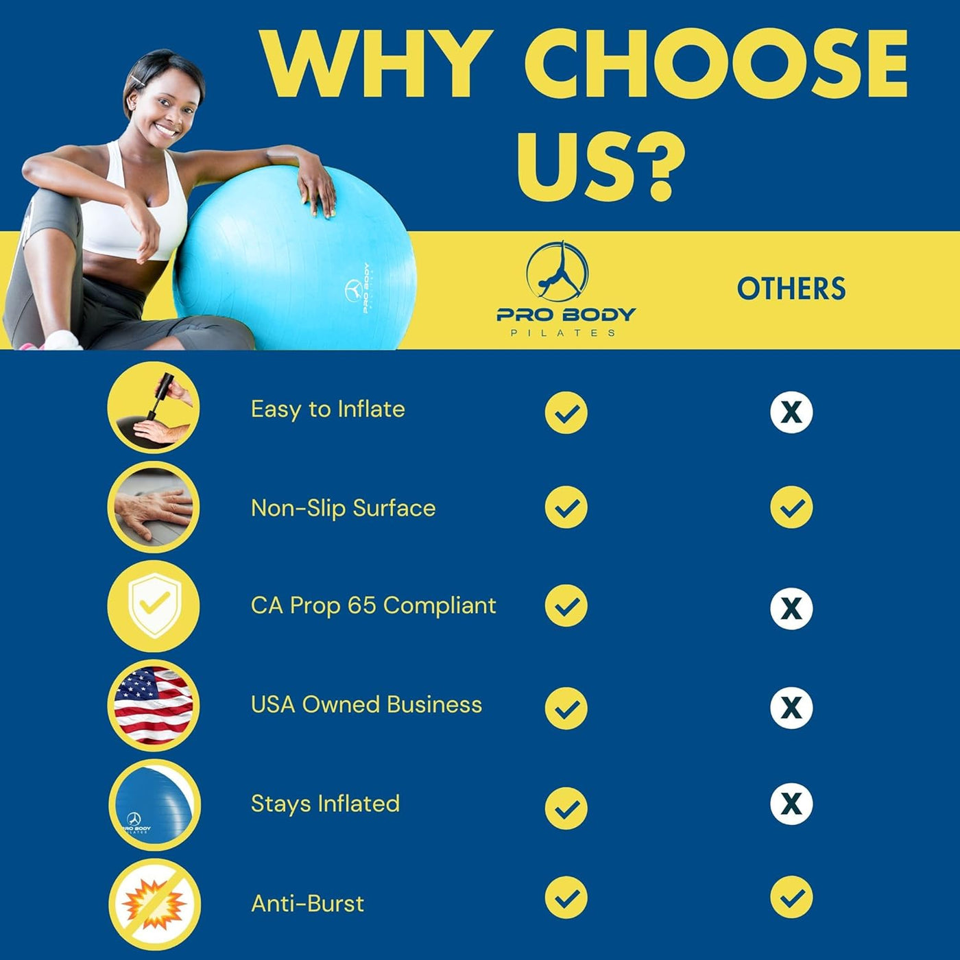 Gym-Grade Exercise Ball