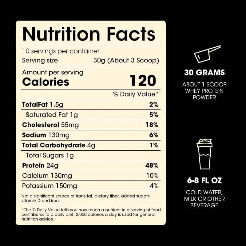 Advanced Whey Protein Powder, Chocolate, Immune Support Vitamins C & D plus Zinc