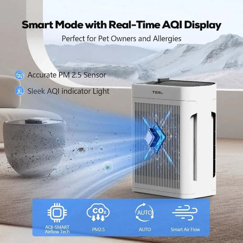 Air Purifier for Home Large Room Bedroom up to 2500 Sq Ft with Washable Filters,Pm 2.5 Sensor,Air Cleaner for Dust,Pets,Smoke