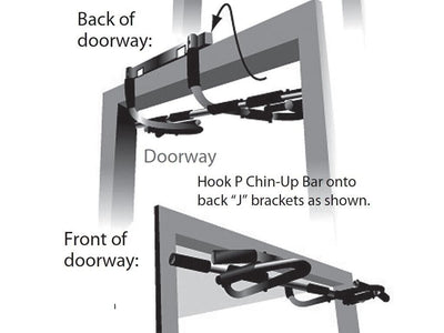Deluxe Doorway Pull-Up Bar