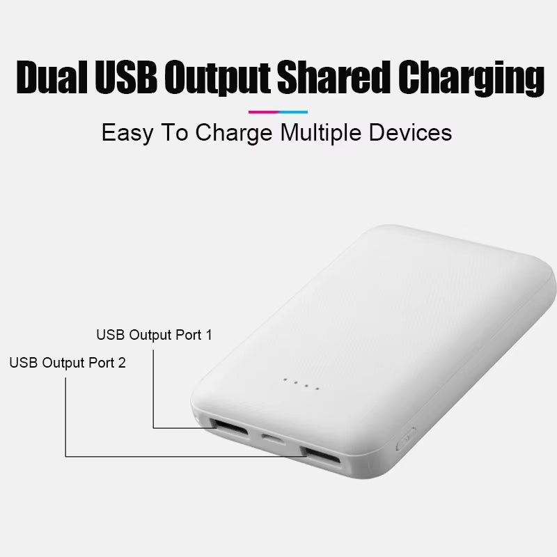 20000mAh Power Bank - Fast Charging for Heating Gear