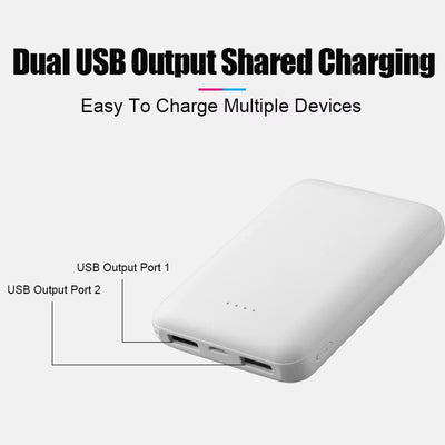 20000mAh Power Bank - Fast Charging for Heating Gear