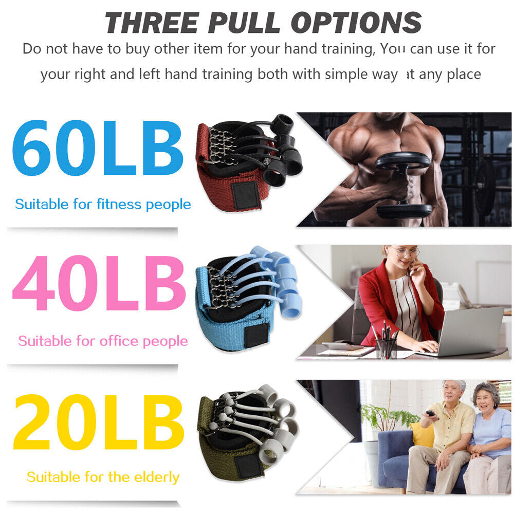 Hand Resistance Bands
