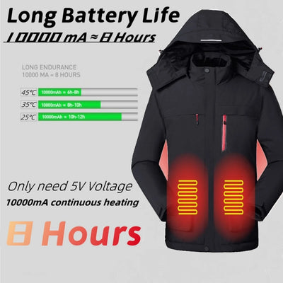 USB Heated Jacket