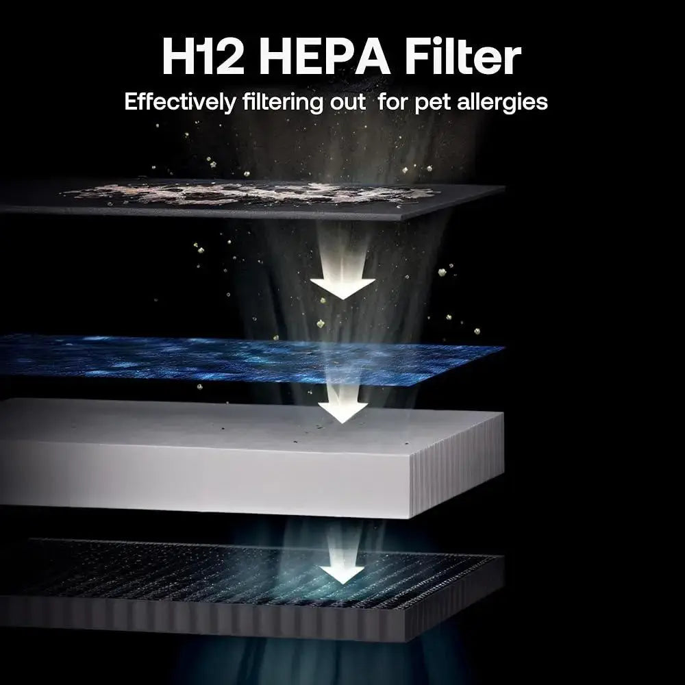 Pet Air Purifier Large Room 2500Sq Ft 7-Stage HEPA Filter Odor Removal Pet Hair Dander Allergies Dust Smoke Clean Air