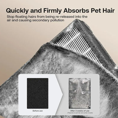 Pet Air Purifier Large Room 2500Sq Ft 7-Stage HEPA Filter Odor Removal Pet Hair Dander Allergies Dust Smoke Clean Air