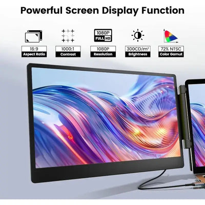 Laptop Screen Extender - 14.1" Triple Portable Monitor with Sturdy Metal Kickstand for 13-17 Inch Laptops