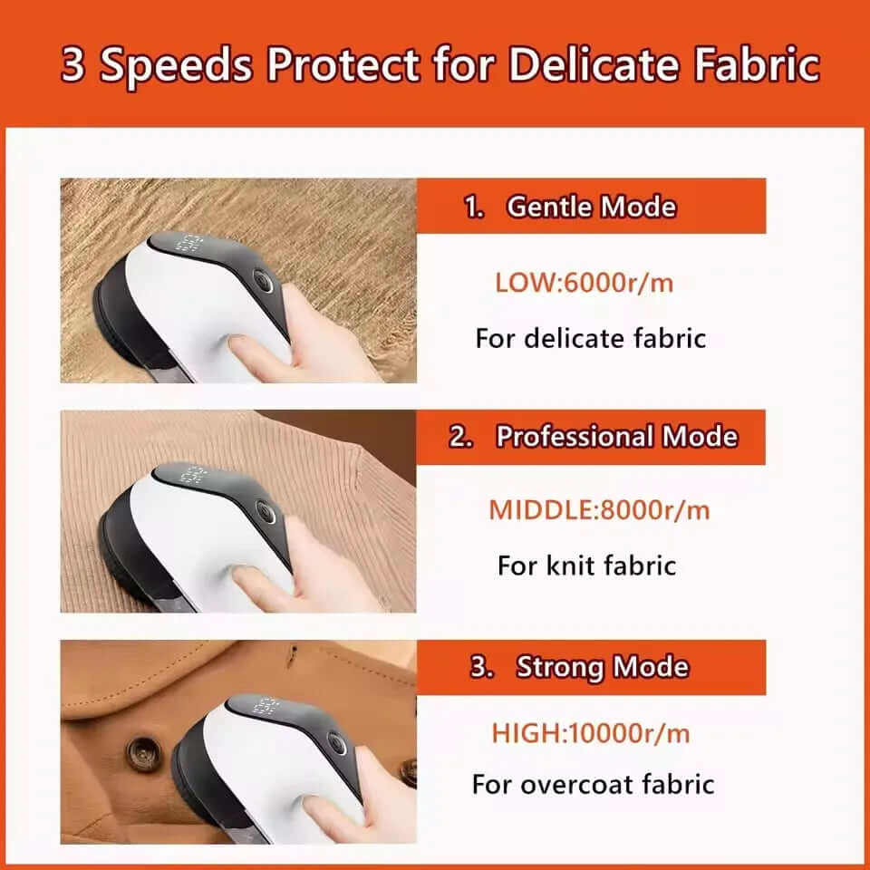 Lint Remover for Clothing LED Digital Electric Pellet Fluff Remover USB Rechargeable Fuzz Fabric Shaver for Clothes Couch