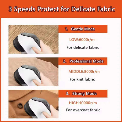 Lint Remover for Clothing LED Digital Electric Pellet Fluff Remover USB Rechargeable Fuzz Fabric Shaver for Clothes Couch