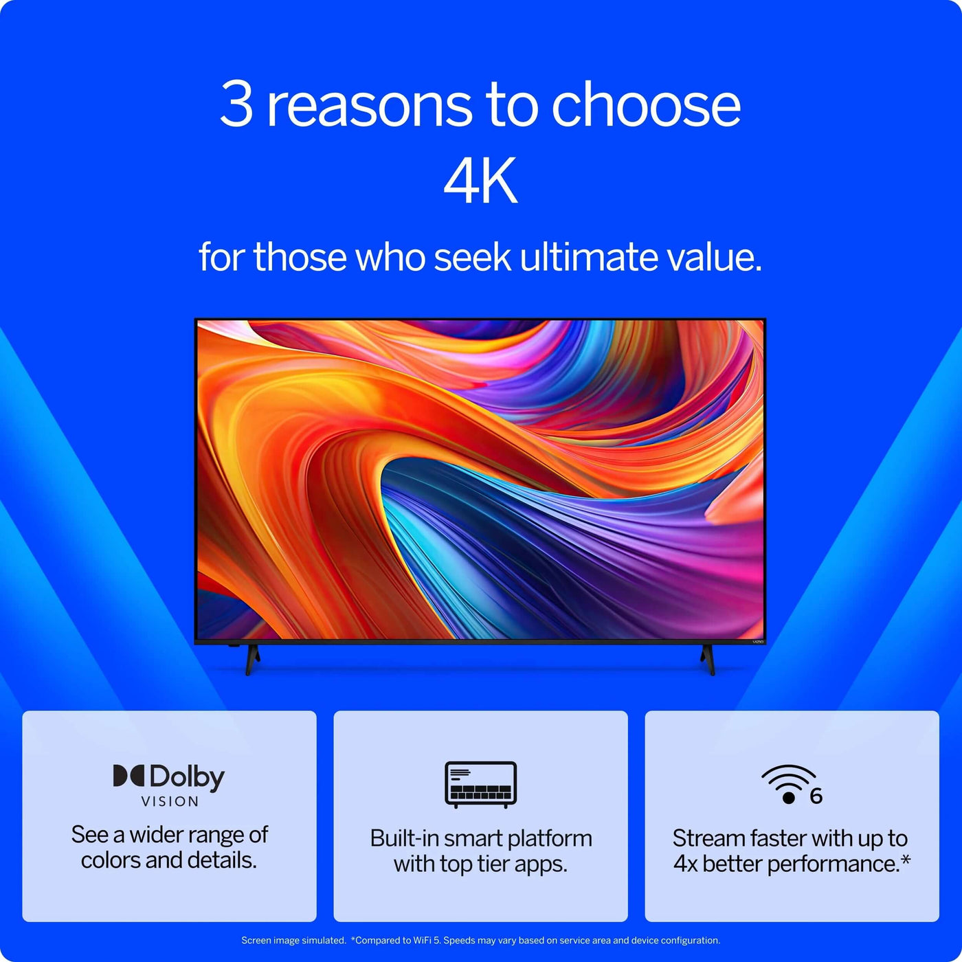 55” Class 4K UHD LED HDR Smart TV (V4K55M-08)
