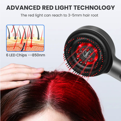 Scalp Trilogy Massager