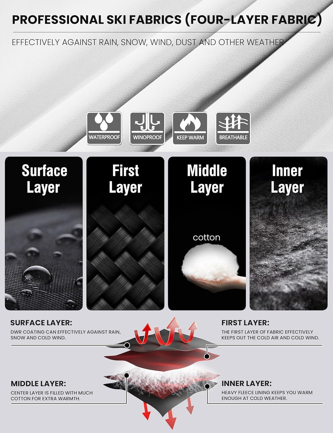 Womens Waterproof Ski Jacket