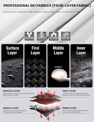 Womens Waterproof Ski Jacket