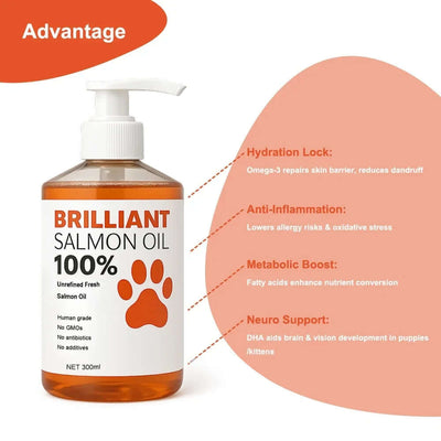 Human-Grade Salmon Oil for Dogs & Cats Omega 3 Fatty Acids Supplement (500Ml, 300Ml, 200Ml 100Ml) for Optimal Health & Nutrition