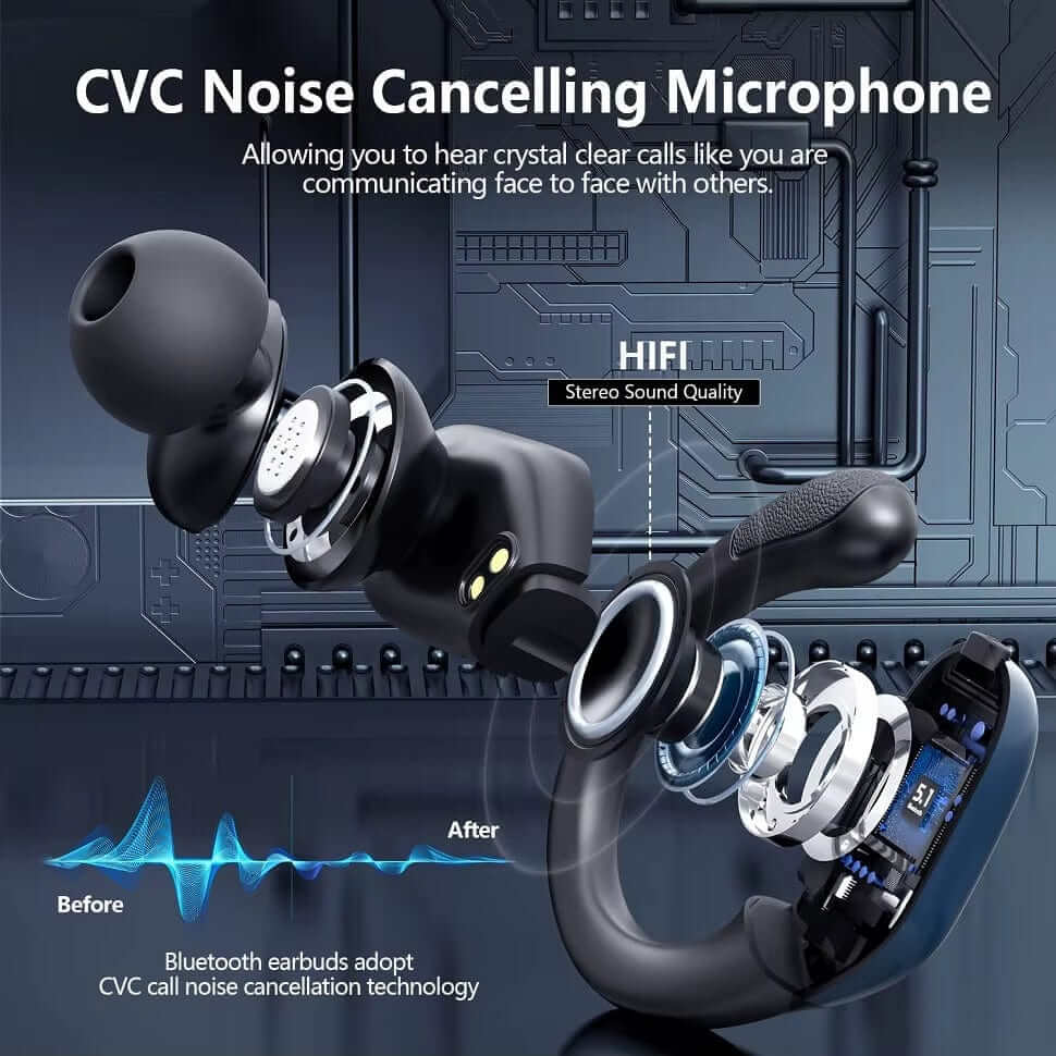 True Wireless Headphones TWS Bluetooth Earbuds Headsets Deep Bass Earphones Mic LED Power Display for Sport Workout Running Gym