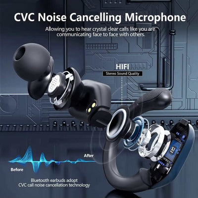 True Wireless Headphones TWS Bluetooth Earbuds Headsets Deep Bass Earphones Mic LED Power Display for Sport Workout Running Gym