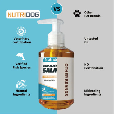 High Potency Omega-3 Pet Skin and Coat Health Supplements with Natural Wild Alaskan Salmon Oil for Dog & Cat-200Ml